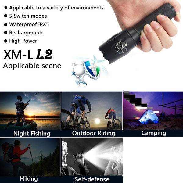 Tactical LED Flashlight E17 CREE XM-L2 - Elliott's Outdoor Store